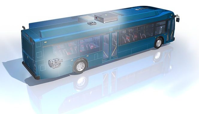 egen flex system